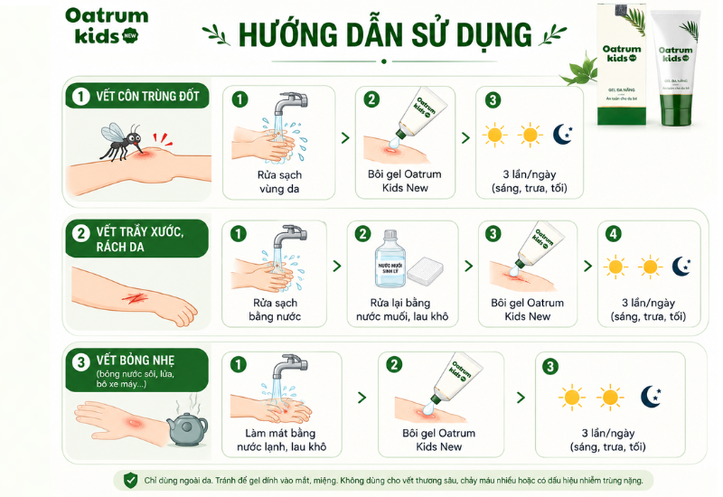 Hướng Dẫn Sử Dụng Oatrum Kid Gel Đúng Cách